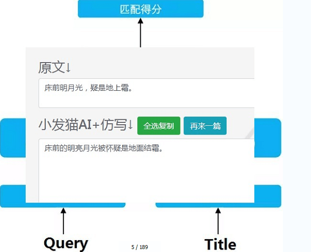 AI写文章：原理、方法、生成器与查重能力解析