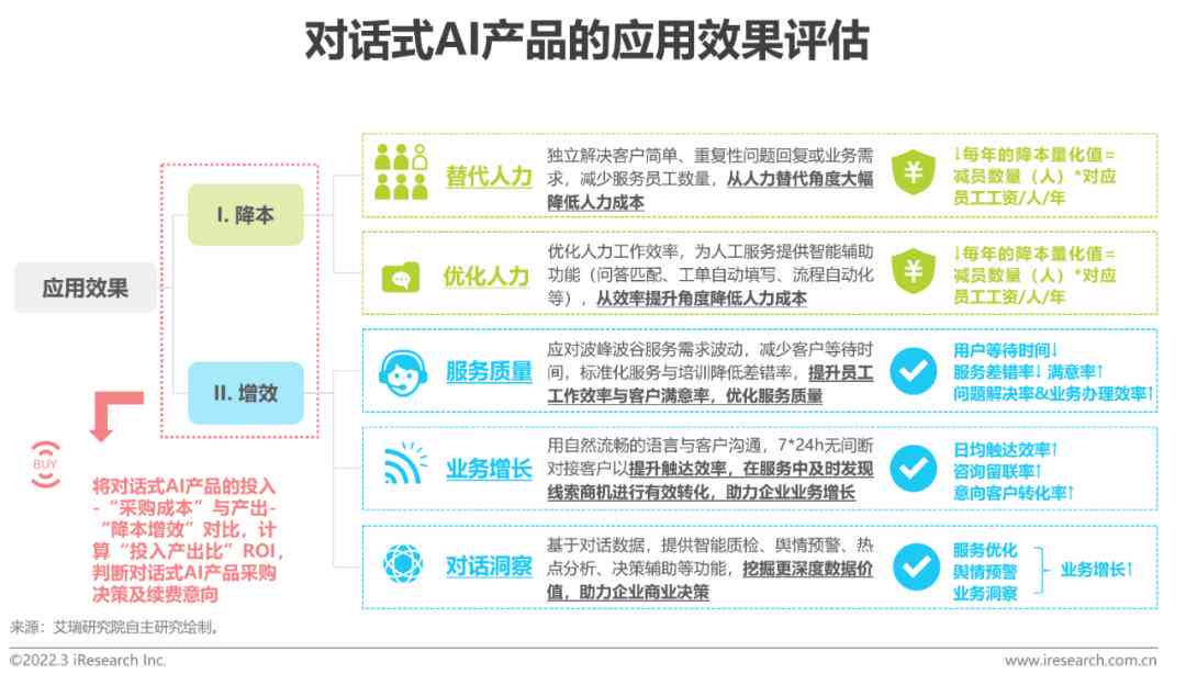 AI智能教育培训全方位指南：课程设置、教学策略与实践应用解析