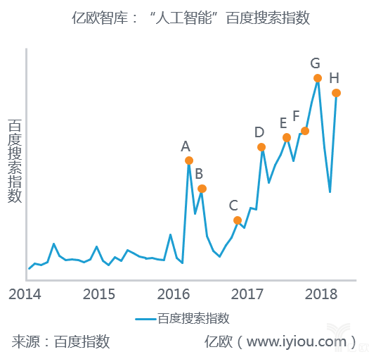 人工智能技术对行业影响的深度解析与前瞻