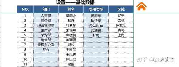 AI一键生成表格、文件及自动化文件管理解决方案探讨