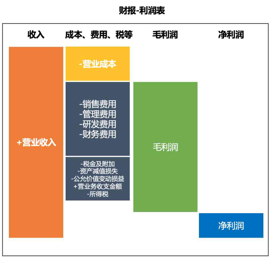 教育培训ai智能获客费用