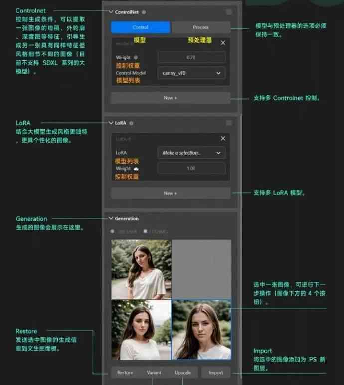 ai生成照片版：软件与操作方法全解析