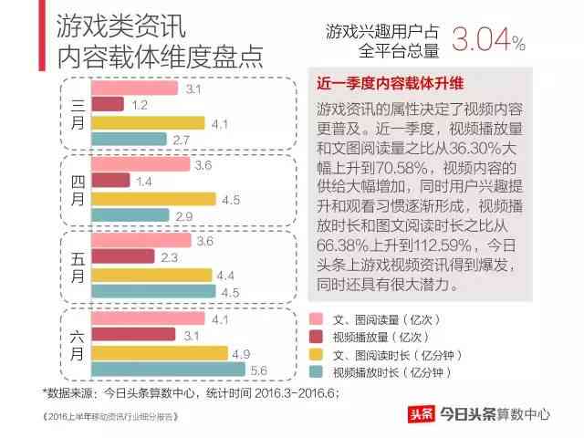 深度解析：今日头条智能算法的运作机制与内容推荐奥秘