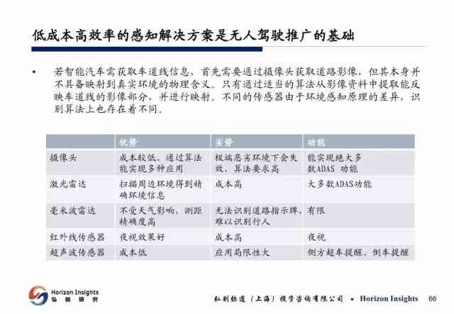 AI生成大词条：揭秘人工智能打造魅力大新标准与影响力