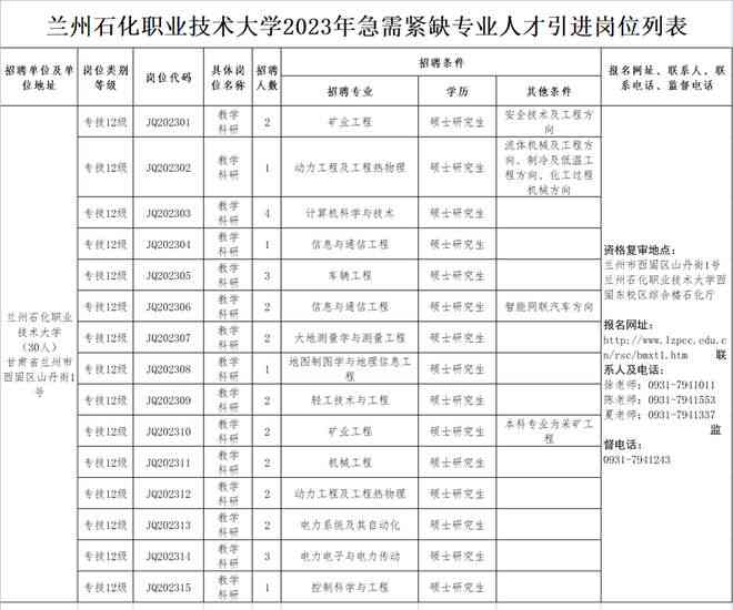 爱美职业培训学校：评价、电话及职业技能培训信息汇总