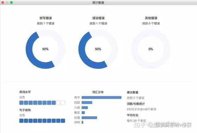 写科技论文的软件：盘点工具与推荐及对比分析