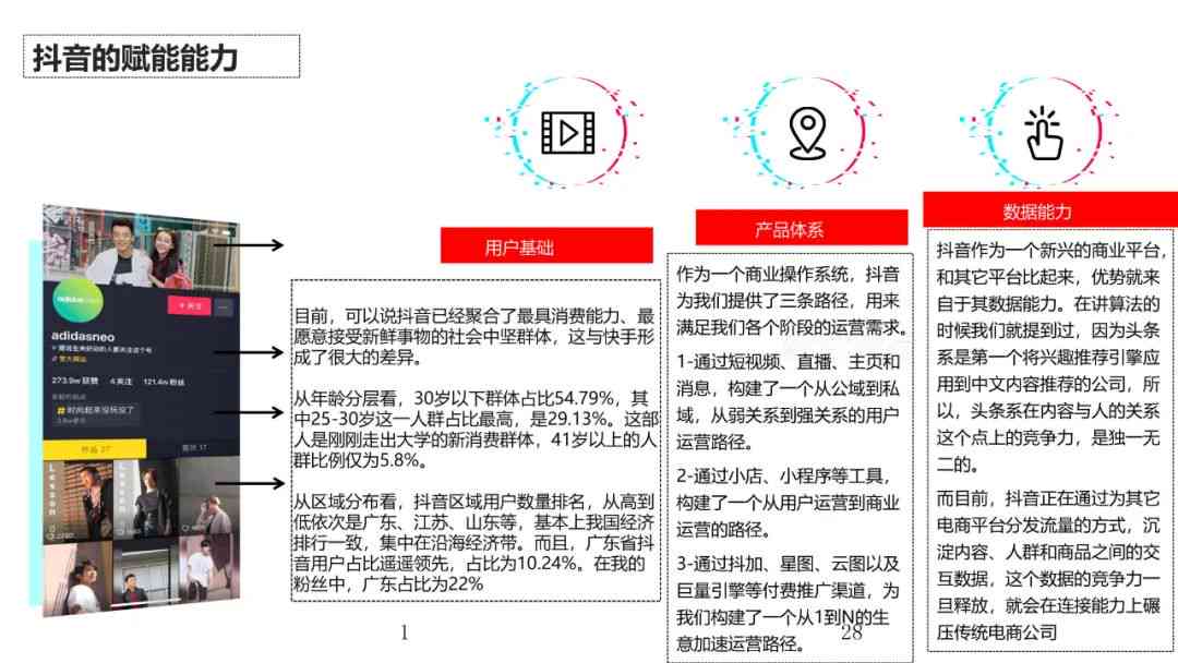 AI生成抖音课程全攻略：从内容制作到运营变现的一站式指南