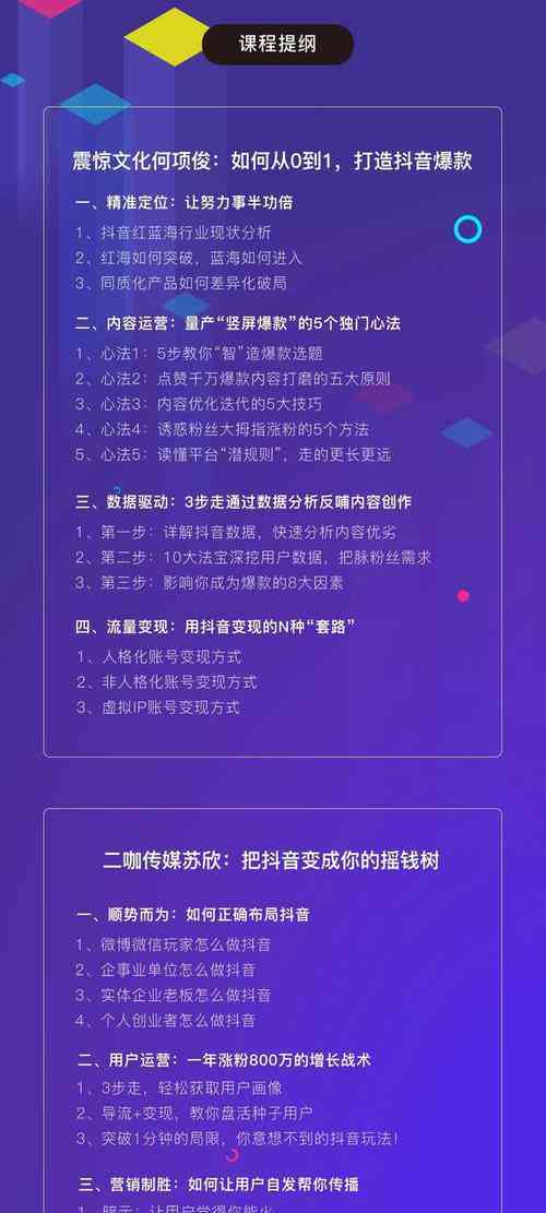 AI生成抖音课程全攻略：从内容制作到运营变现的一站式指南