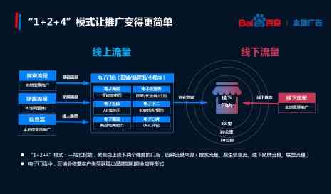 全新升级：AI机器人系统重生，全面覆智能自动化解决方案与优化策略