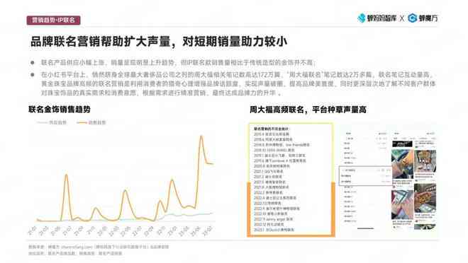 rap生成：音乐版权争议、AI创作浪潮与行业变革解析