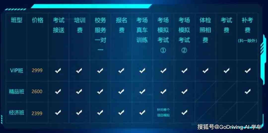 福州AI驾驶培训学校一览：全面了解AI驾照学资源与课程信息