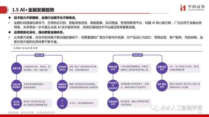 上海AI产业：产业园、产业基金、产业链及华为抖音入驻，行业协会支持