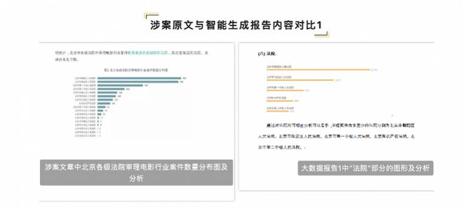 ai智能生成文章：侵权疑虑、在线工具、原创性探讨及官方网站介绍