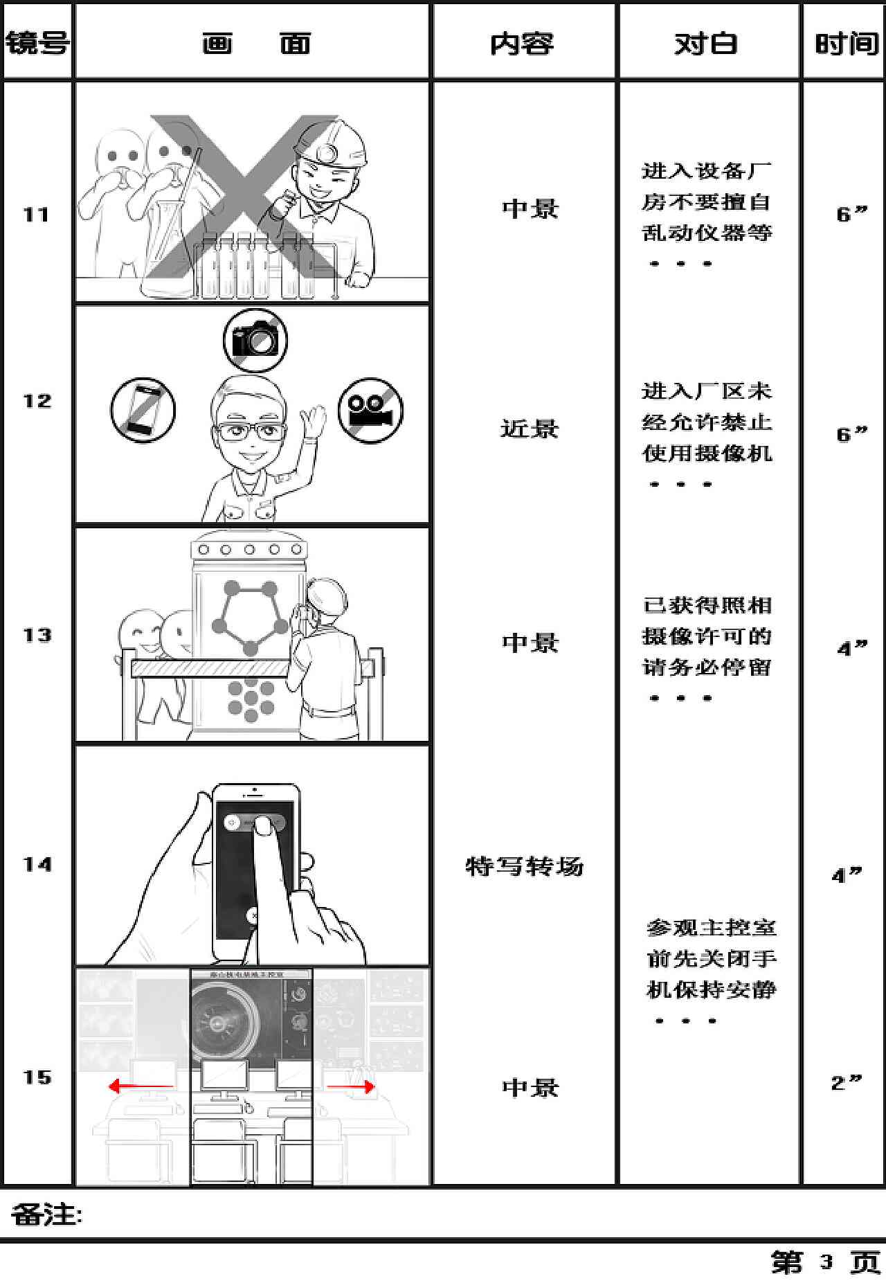 ai一键生成分镜脚本