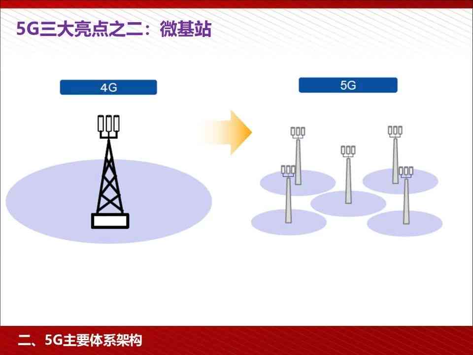 人工智能操作员职位发布：全面招募AI技术支持与运营人才