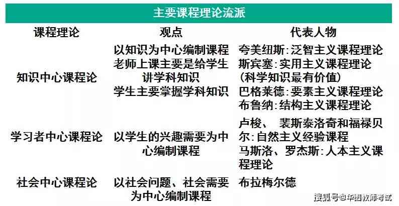 AI十二生肖生成全攻略：涵设计原理、制作步骤与常见问题解答