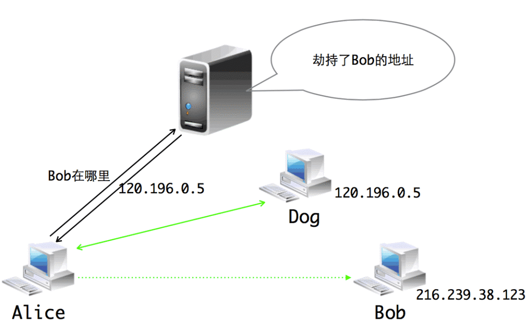 深入解析生成式AI技术：原理、应用与实践全方位指南