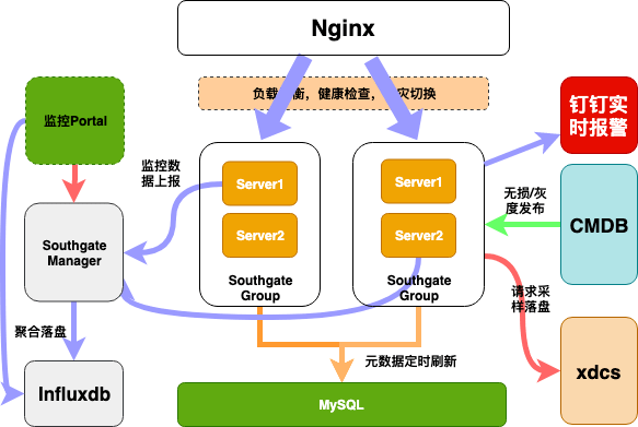 深入解析生成式AI技术：原理、应用与实践全方位指南