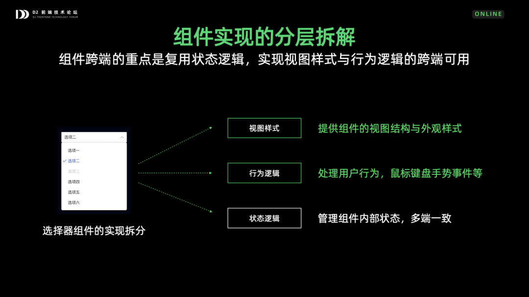 简述生成器模式的定义和优缺点及特点概述。