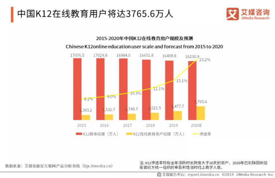 全面解析：AI技术在教育培训领域的多样化应用与解决方案