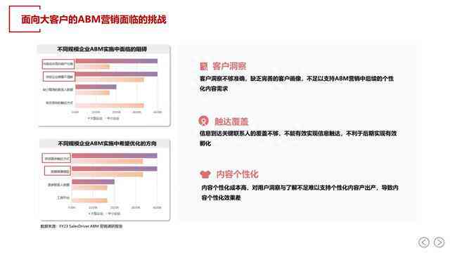 2023最新AI绘画生成软件评测：功能对比、性能分析及用户推荐指南