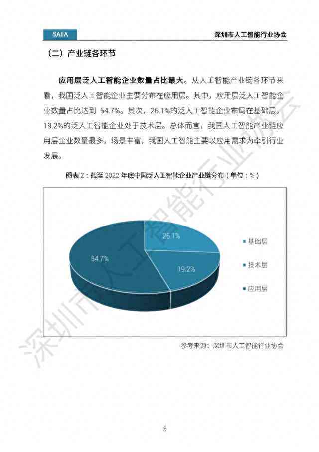 2023最新AI绘画生成软件评测：功能对比、性能分析及用户推荐指南