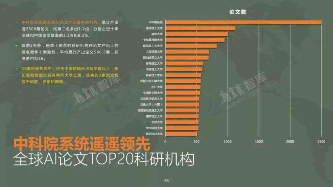 深度解读AI降重报告：全方位剖析降重策略与优化路径