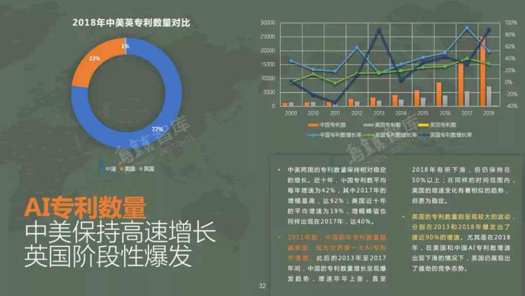 深度解读AI降重报告：全方位剖析降重策略与优化路径