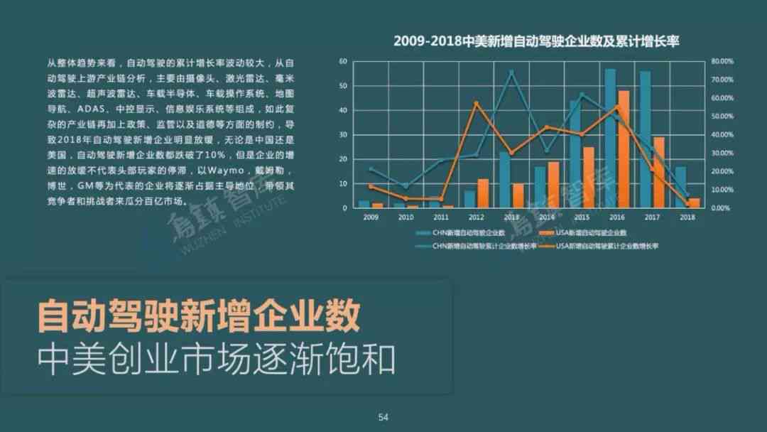 深度解读AI降重报告：全方位剖析降重策略与优化路径