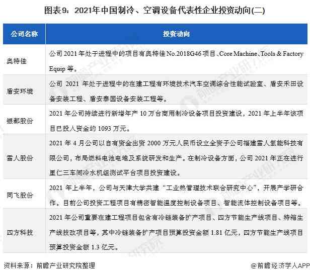 全方位指南：如何撰写专业且吸引人的公司介绍及常见问题解答