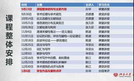 智能写作软件教学大纲：文库资源整合与课程教学大纲详解