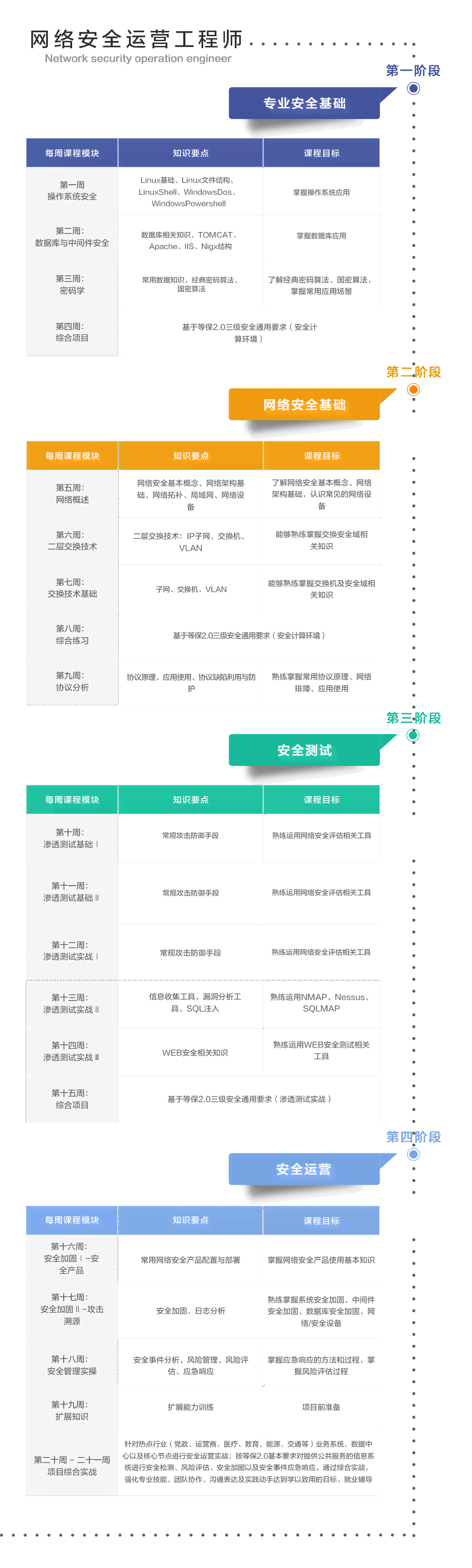 智能写作软件教学大纲：文库资源整合与课程教学大纲详解