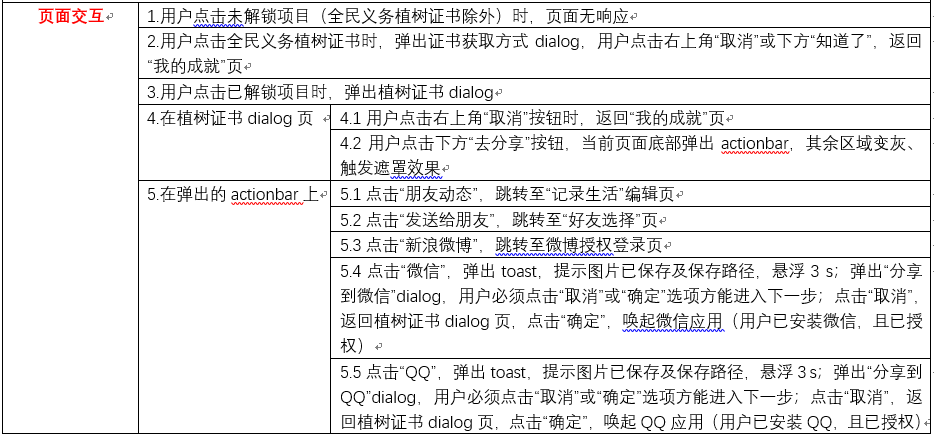 智能文件生成平台：一键快速创建官方文档与报告，覆多领域需求