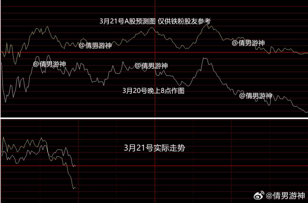 ai在股票里是什么指标-ai在股票里是什么指标啊