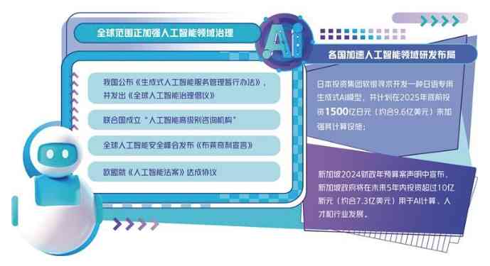 智能指南如何使用AI高效写作：一篇篇文章的创作攻略与技巧