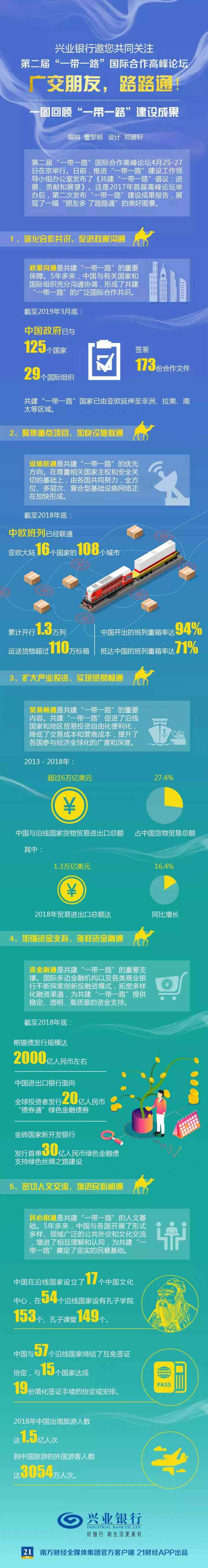 全面攻略：如何在朋友圈高效展示作业进度与成果，提升学动力