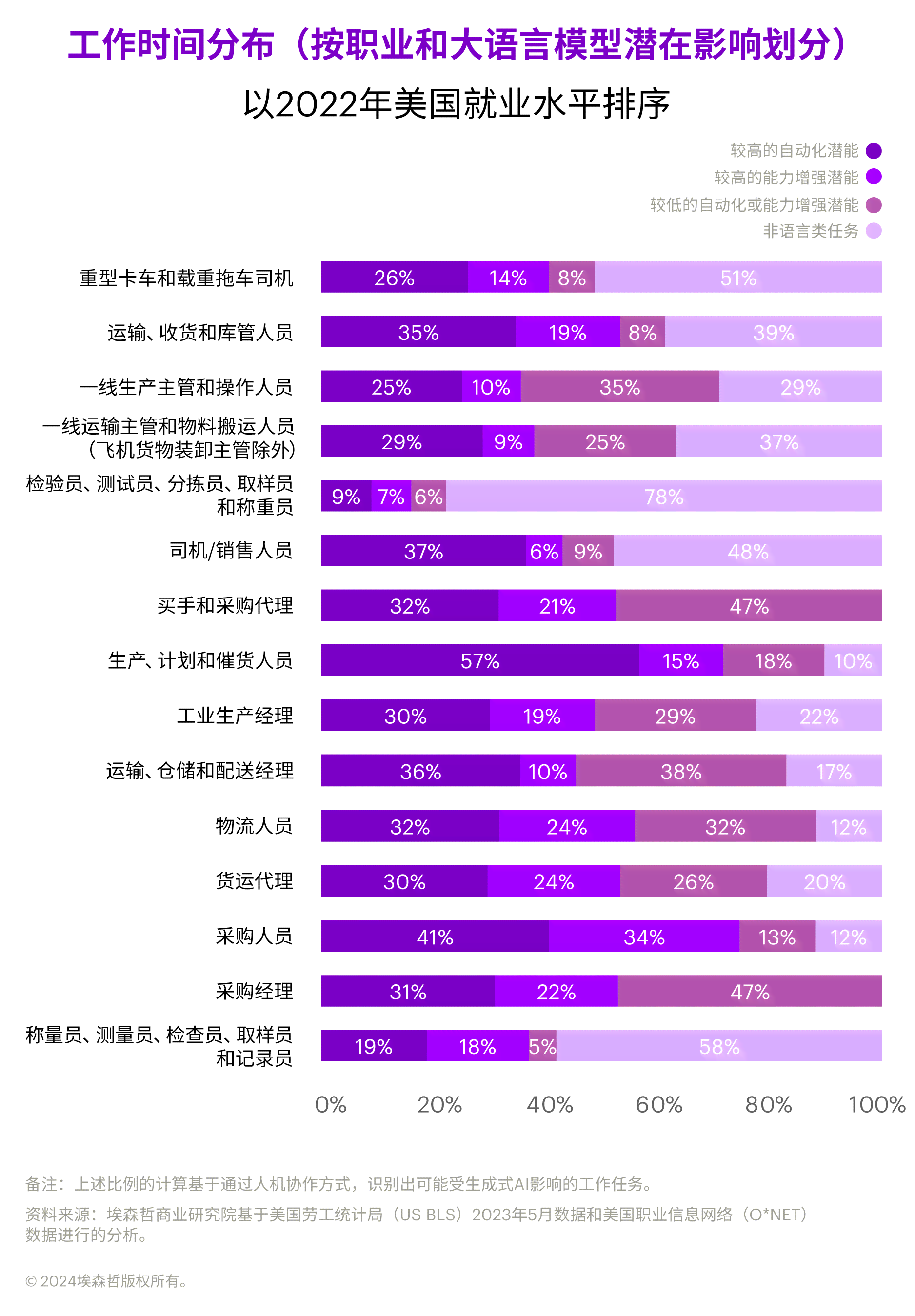 ai生成照片中国情侣：一键打造浪漫情侣照，瞬间提升情感度