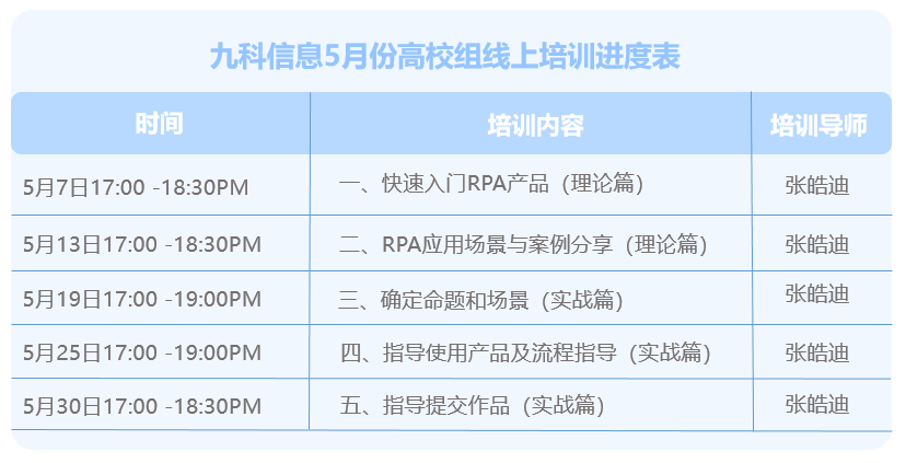 北京ai咨询培训费用标准最新一览及费用详情