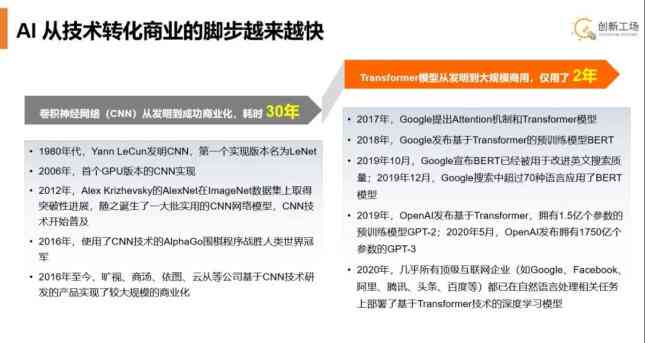 ai生成物是否可以被认定为作品：类型、标准及国斌观点