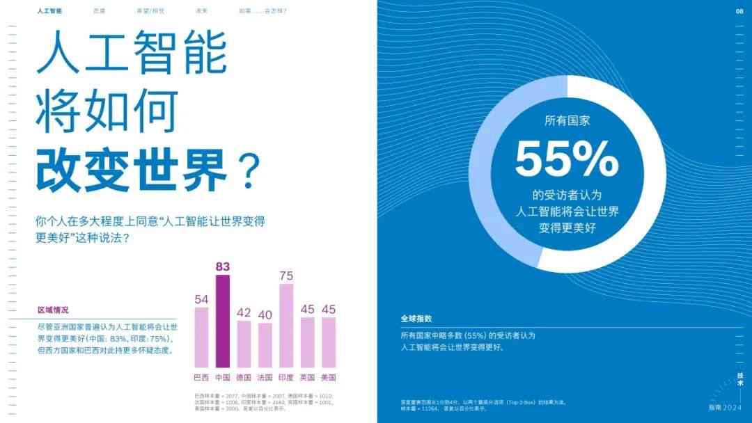 探究生成式人工智能设计的本质与内涵