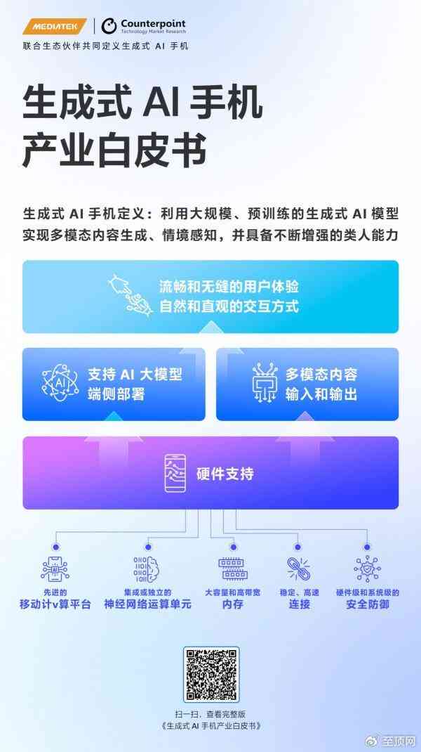 生成式ai设计是什么