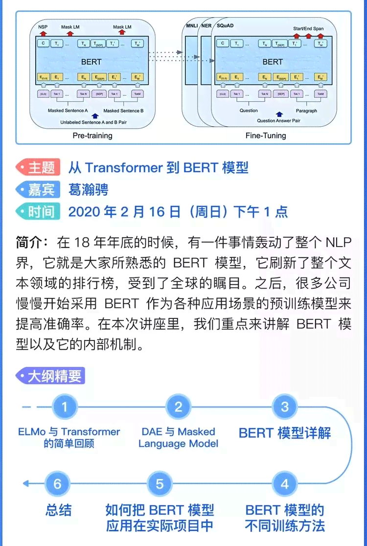 AI科技写作常见问题解析与全面解答指南