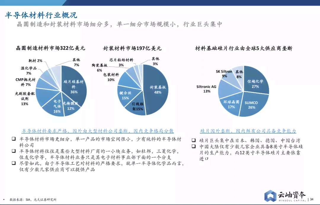 ai写作未来展望和展望的区别：内涵、联系与深度解析