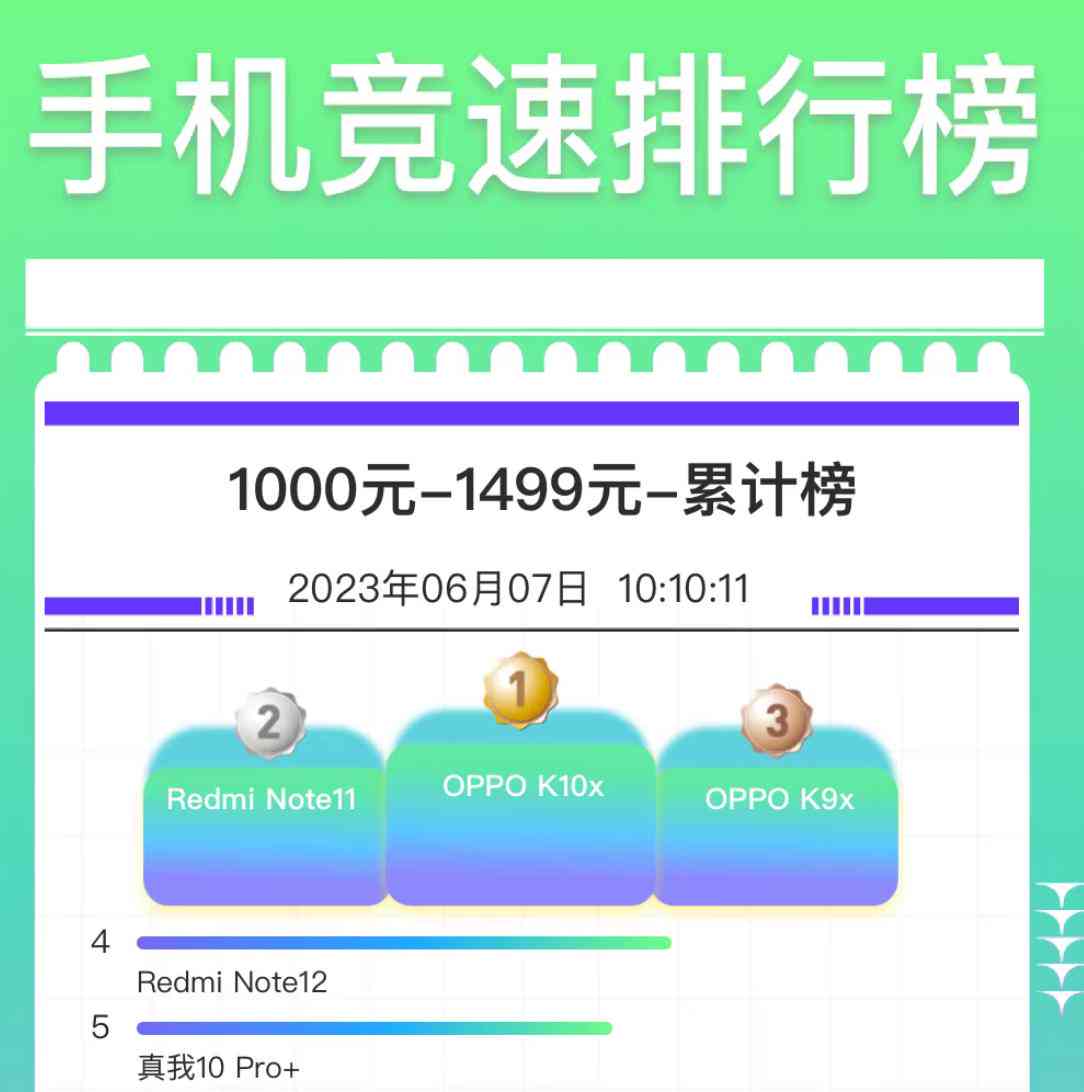 OPPO手机使用指南：从选购到技巧应用，全方位解答用户常见问题与解决方案