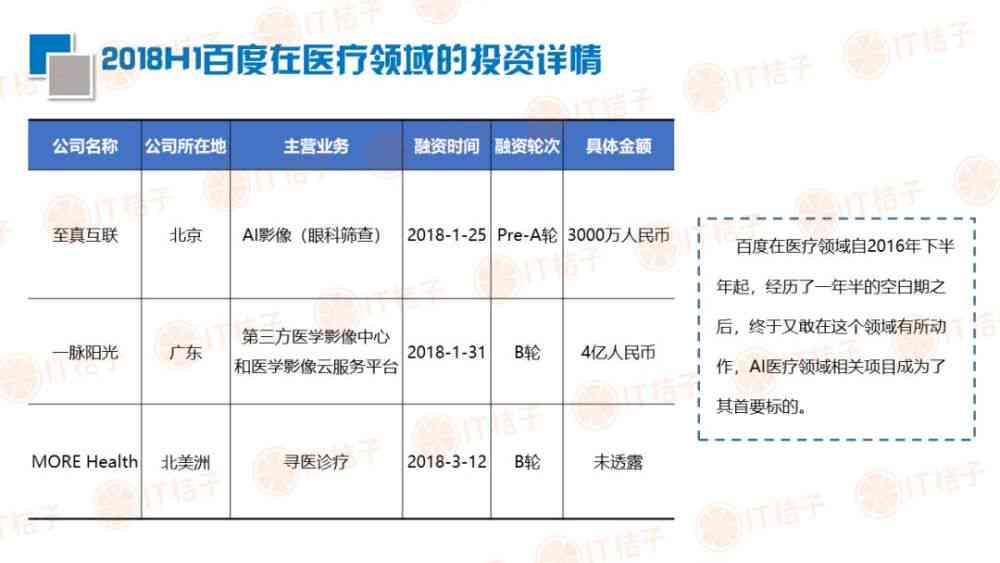 ai培训：热门机构排名、课程内容、学费一览及培训精华