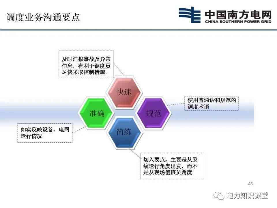 全方位AI培训课程：涵基础理论、实战应用与职业发展指南