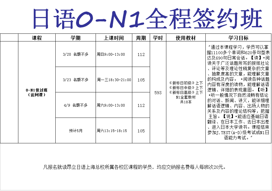 ai培训班需要多少钱费用一年