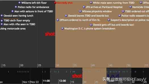 小红书文案编辑工具：哪里找、如何用及编辑器介绍