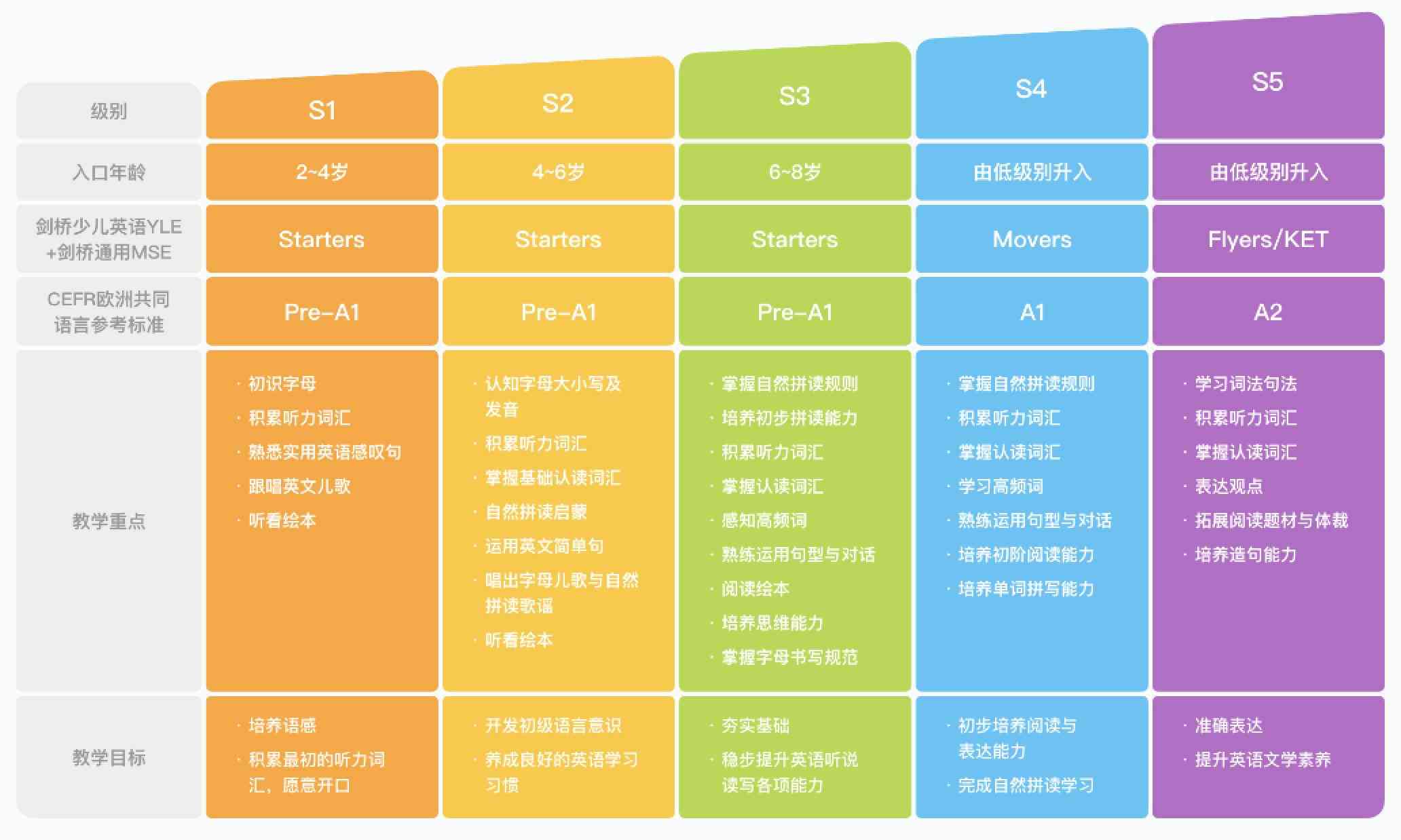 安阳智牛AI英语培训机构完整地址及课程介绍：全方位指南