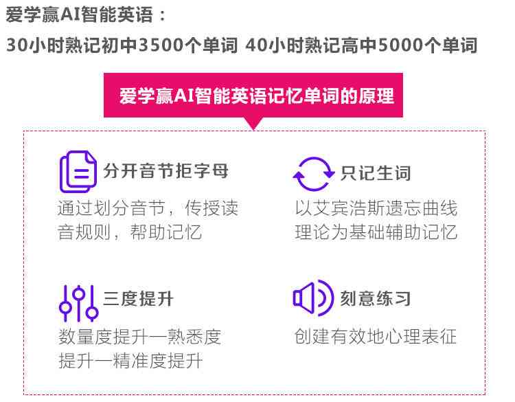 安阳智牛ai英语培训机构电话及详细地址查询